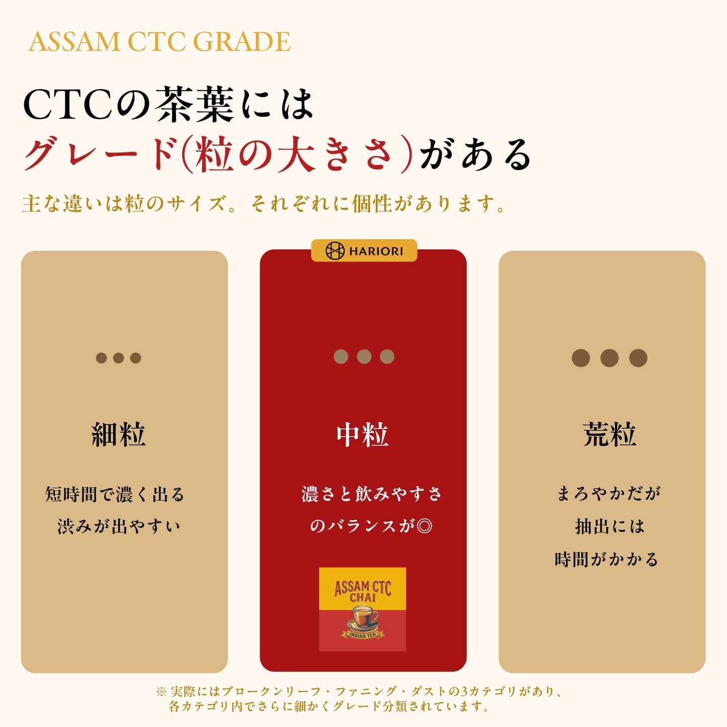 アッサムCTC茶葉 80g|チャイ用 初心者向け インド産 HARIORI